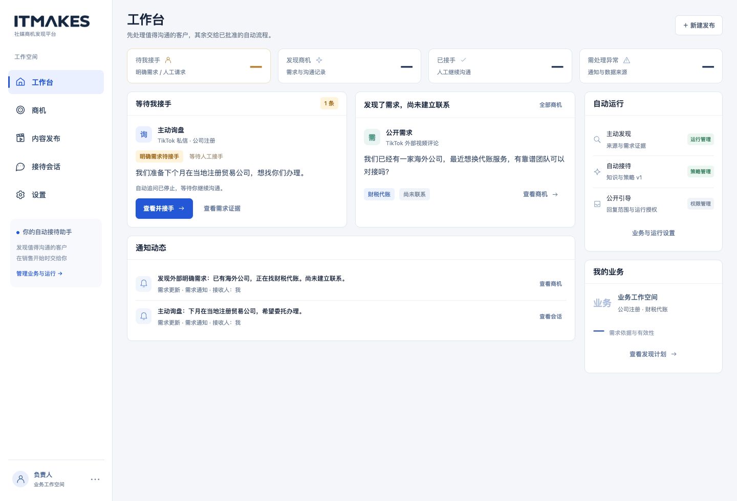 ITMAKES 工作台:需求证据、待接手沟通与通知